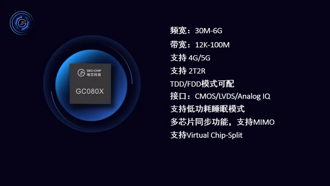 地芯科技發(fā)布國(guó)產(chǎn)5G射頻收發(fā)機(jī)芯片，“風(fēng)行”系列已完成量產(chǎn)