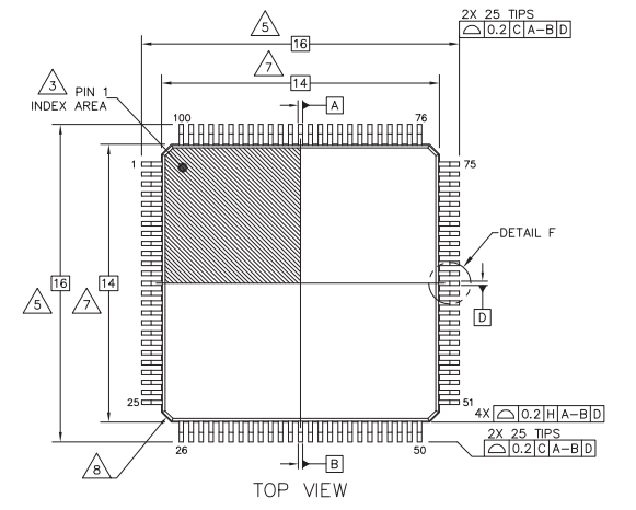 150MHz、NXP/恩智浦 LPC55S28JBD100E基于Cortex?-M33內(nèi)核的主流微控制器MCU