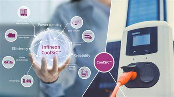 收購(gòu)Infineon 650V、1200V和1700V電壓等級(jí)的CoolSiC? MOSFET