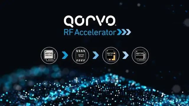 Qorvo芯片全家福亮相慕展，射頻模擬MCU傳感器整齊出場