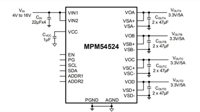 MPM54524GCQ是MPS的一款帶I2C接口的全集成、16V、5A、4 路輸出電源模塊