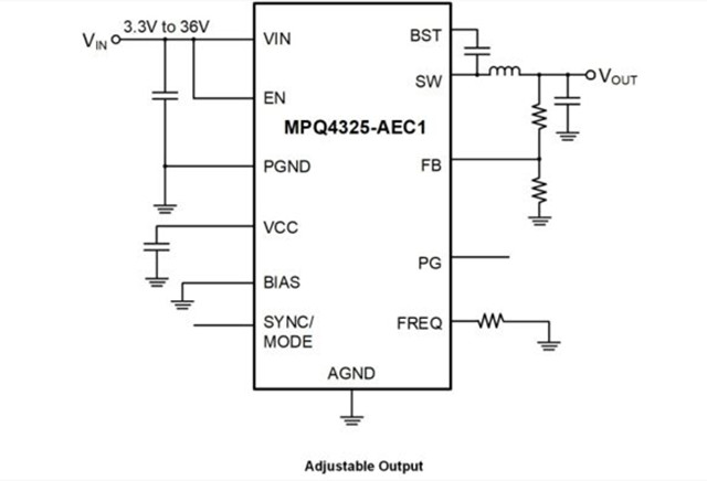 MPS 汽車級 MPQ4325GRE-AEC1 36V、5A 同步降壓開關(guān)穩(wěn)壓器