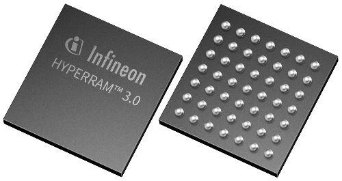 【收購(gòu)】適用于汽車和工業(yè)的存儲(chǔ)器，【收購(gòu)】INFINEON PSRAM — 偽靜態(tài)RAM